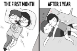 Love and Romance, Relationship, 10 unavoidable stages before and after getting into a relationship, Happy hormones