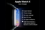 Apple Watch Series 10 features, Apple Watch Series 10, all about apple watch series 10, Iphone series