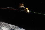 Chandrayaan 3 seperated module, Chandrayaan 3 latest, chandrayaan 3 lander module successfully separated, Srihari