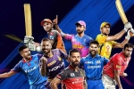 IPL 2020 in Dubai, IPL 2020 in September, ipl 2020 to be held in dubai or maharashtra speculations around the league, Motera IPL 2020 in Dubai, IPL 2020 in September, ipl 2020 to be held in dubai or maharashtra speculations around the league, Motera