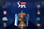 IPL, UAE, ipl s new logo released ahead of the tournament, Ipl 2020