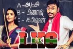 release date, LKG movie, lkg tamil movie, Priya anand