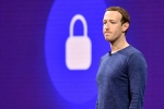 Facebook, India, mark zuckerberg worries about facebook ban after tik tok ban in india, Social media site