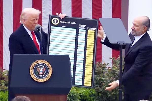 Indian Government's First Response on 26 percent US Tariffs