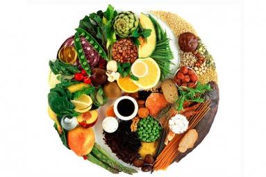 Best foods to enhance energy! Best foods to enhance energy!