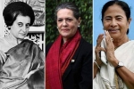 International Womens Day 2019 theme, International Womens Day, international women s day 2019 here are 8 most powerful women in indian politics, Jawaharlal nehru university