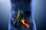 Sciatica nerve disorder, disorder care, help yourself on sciatica, Sciatica