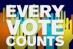 Indians abroad, Indians abroad, telangana assembly elections nris in drive to ensure their party wins, Skype