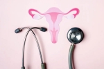 Cervix, Cervical Health, how to protect cervical health, Vaccination
